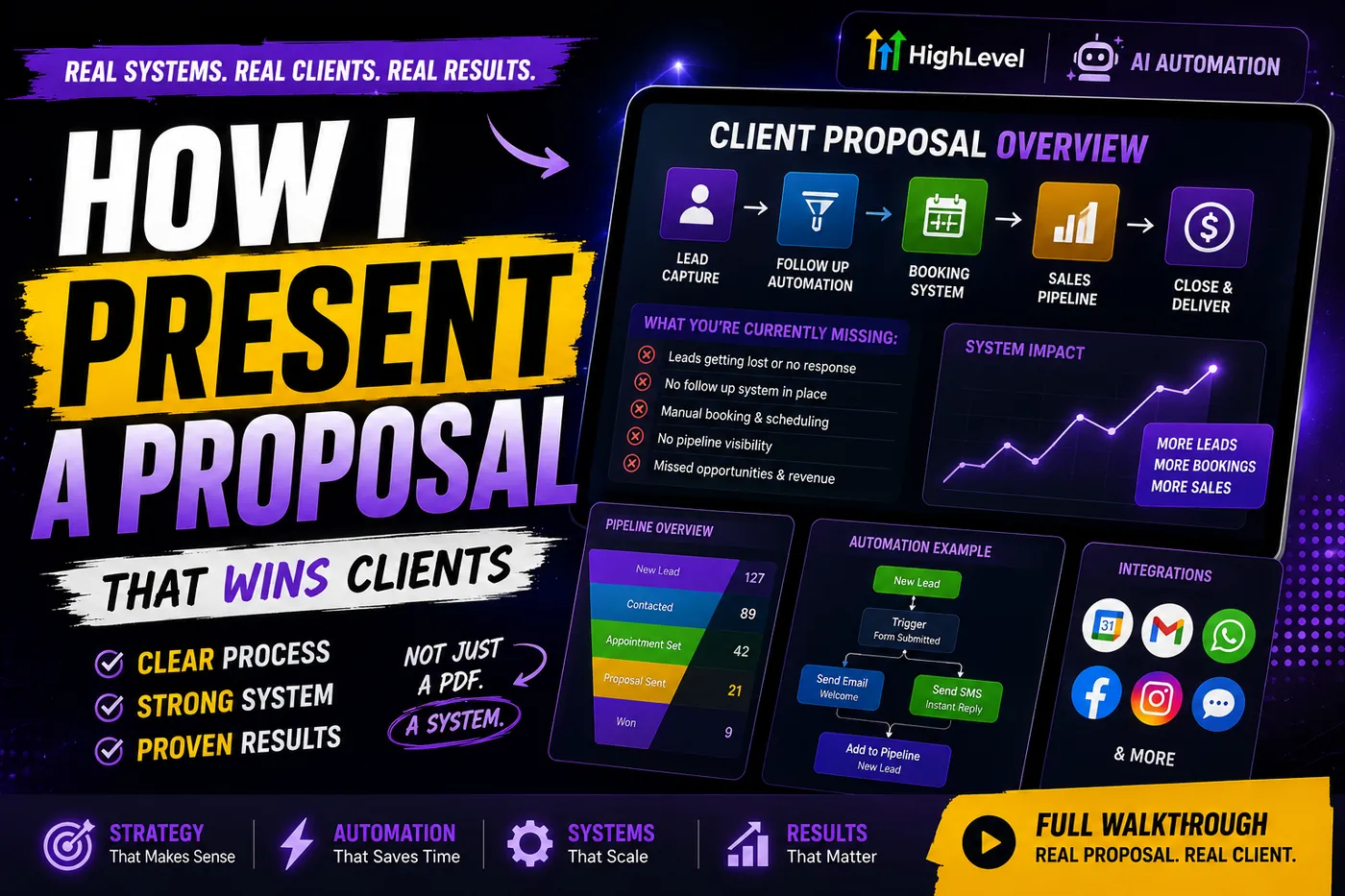 How I Present a Proposal to a Client