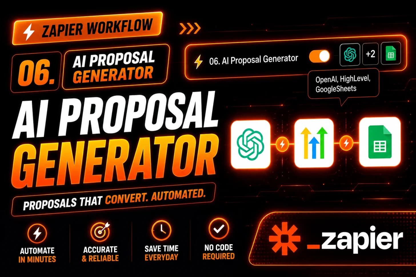 AI Proposal Generator: Custom Proposals in Seconds