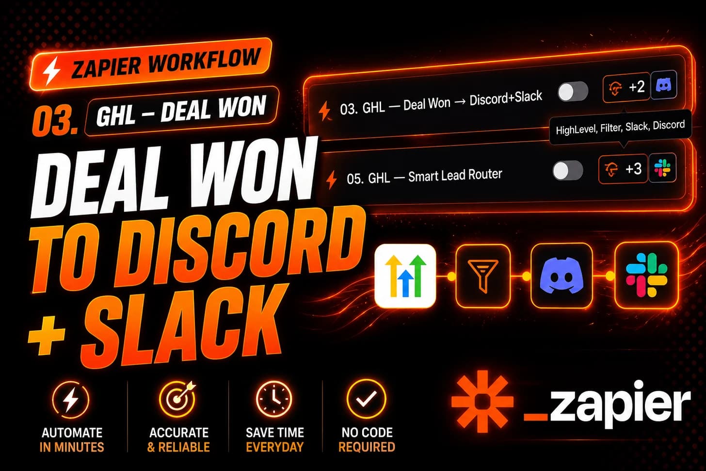 Deal Won: Auto-Celebrate Across Discord & Slack