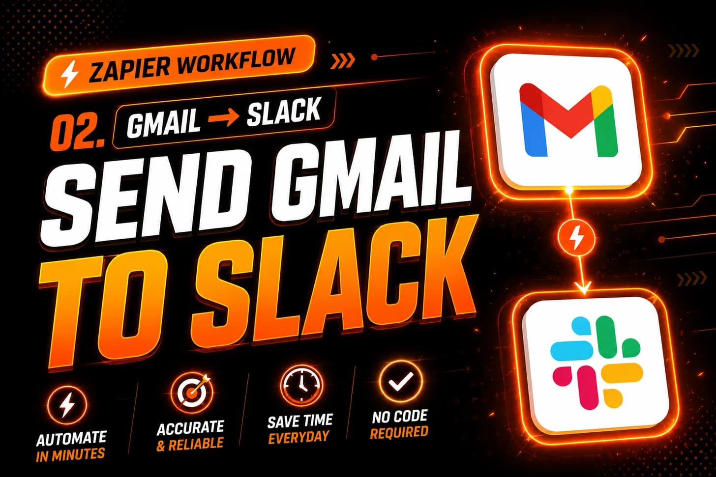 Gmail to Slack: Route Applications the Moment They Land