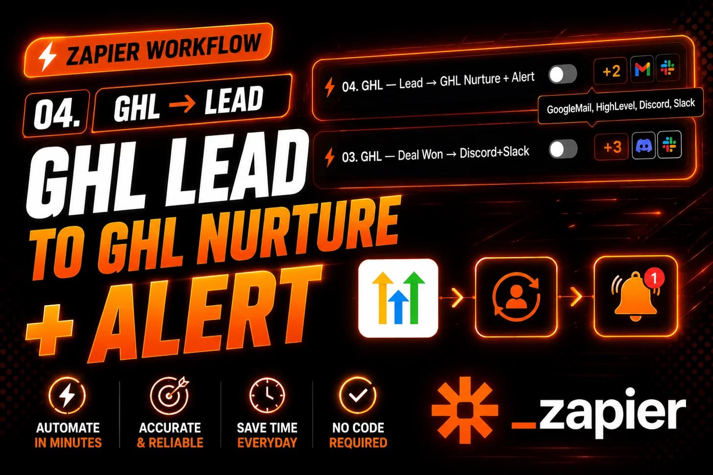 New Lead: Auto-Nurture + Instant Team Alert