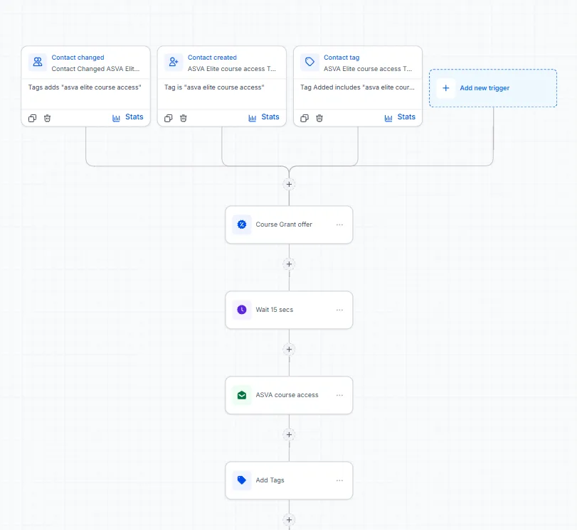 Course-Access Automation