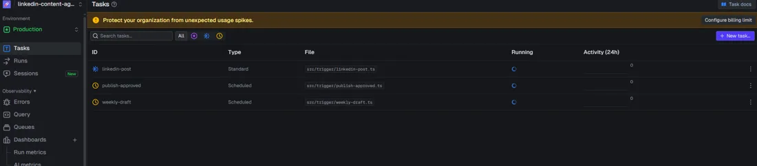 Scheduled Content Tasks